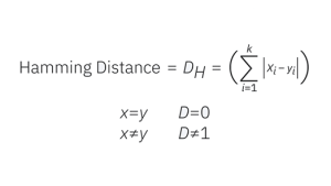 Rumus Hamming