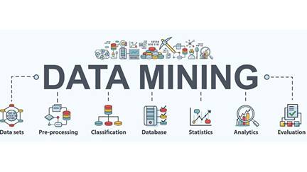 data mining adalah