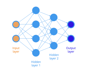 neural_networks