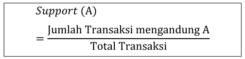 rumus apriori nilai support 1 item