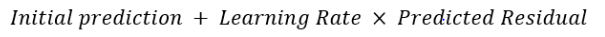 cara kerja gradient boosting tahap 3