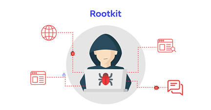 rootkit adalah