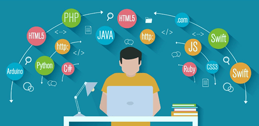 apa itu competitive programming